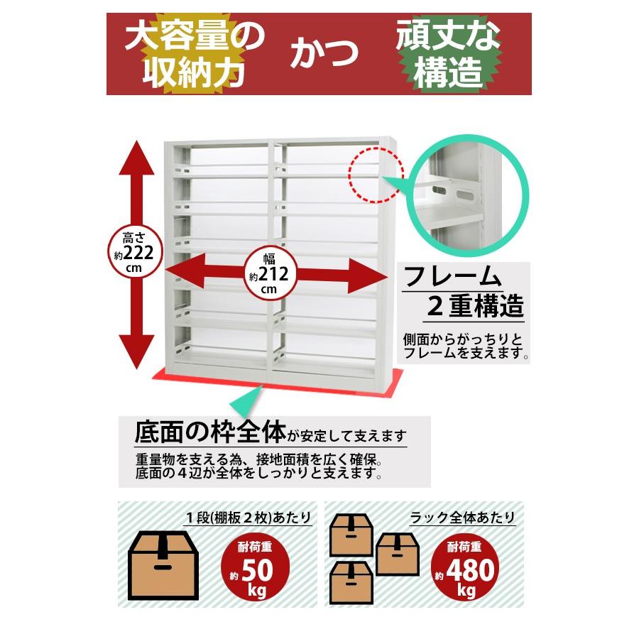ホワイト スチール製 オープンシェルフ 中型 書庫 白 ホワイト スチール製 両面オープン書庫 W212×D45×H222 重量