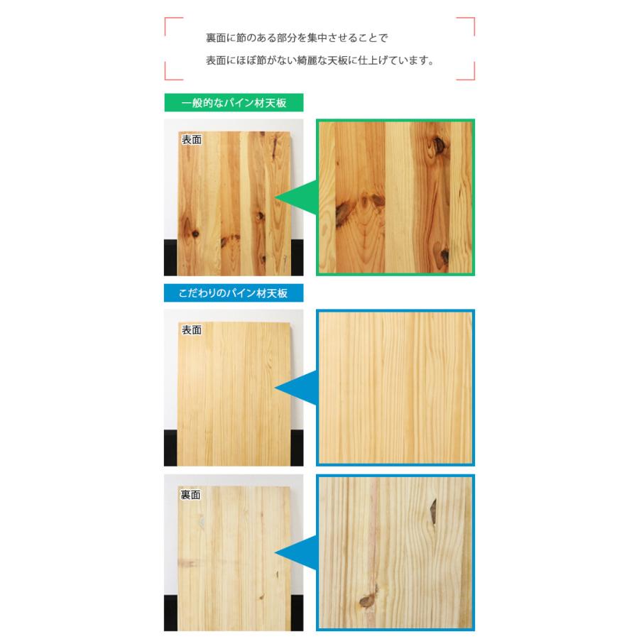 オフィスデスク オフィステーブル 約W1750×約D750×約H750mm パイン材