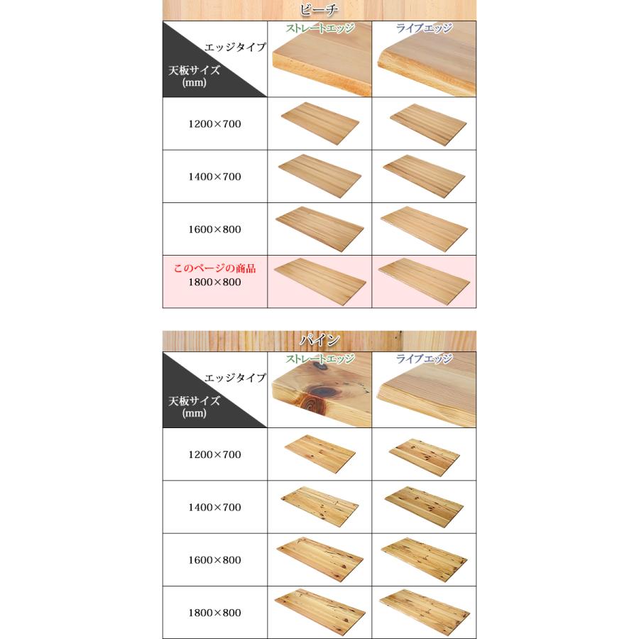 天板 デスク テーブル 天板のみ ビーチ材 W1800×D800×H30mm ビーチ