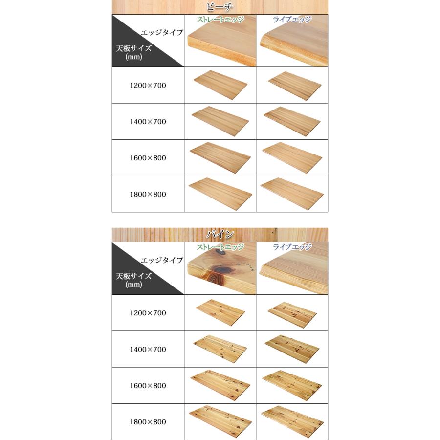 天板 デスク テーブル 天板のみ オーク材 W1800×D800×H30mm オーク