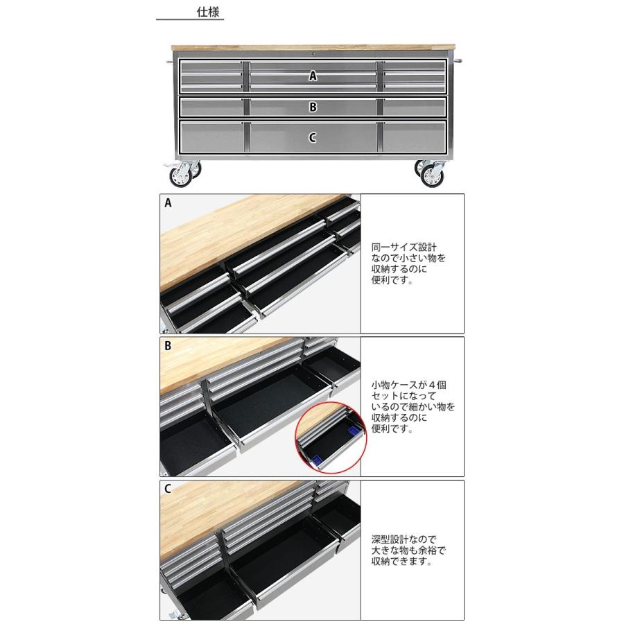 ステンレス ツールキャビネット 総積載荷重約700kg 約幅1975