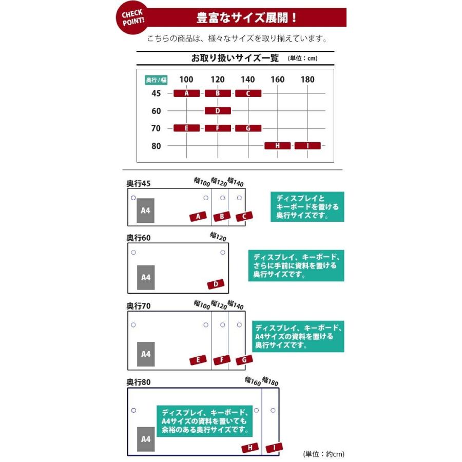 選べる4カラー ワークデスク 3段 サイドチェスト 約W120×D60×H74 幕板 ゲーミングデスク オフィスデスク エグゼクティブデスク パソコンデスク_12