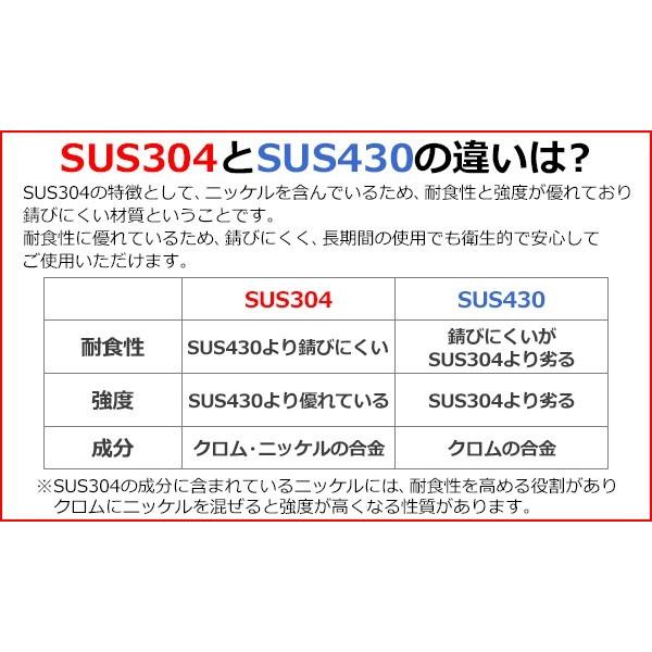ステンレス製 棚 シェルフ キッチン平棚 幅約600mmｘ奥行約300mmｘ高さ約250mm SUS304 ハイグレードモデル 下支え 吊り平棚 オールステンレス製 ネジ止めタイプの画像