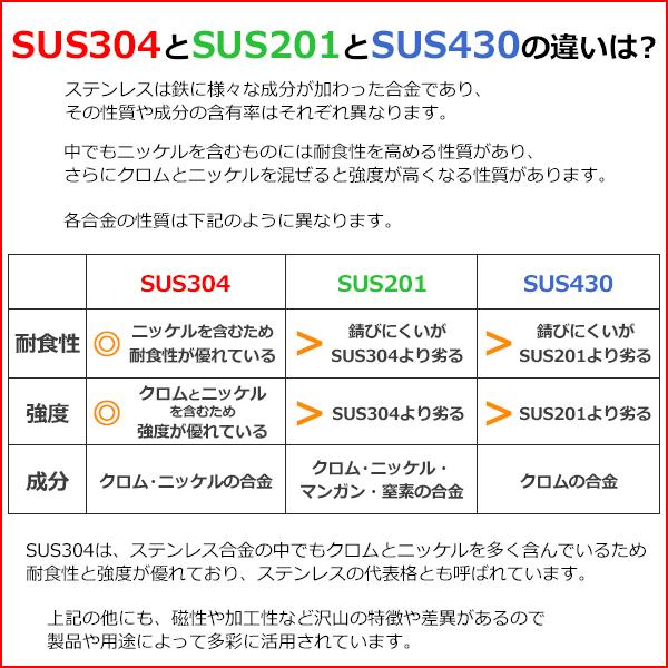 オールステンレス作業台 2段 耐荷重約200kg 約幅1500×奥行600×高さ800mm SUS304 ハイグレードモデル ステンレステーブル ワークテーブル ステンレス台 業務用｜bauhaus1｜08