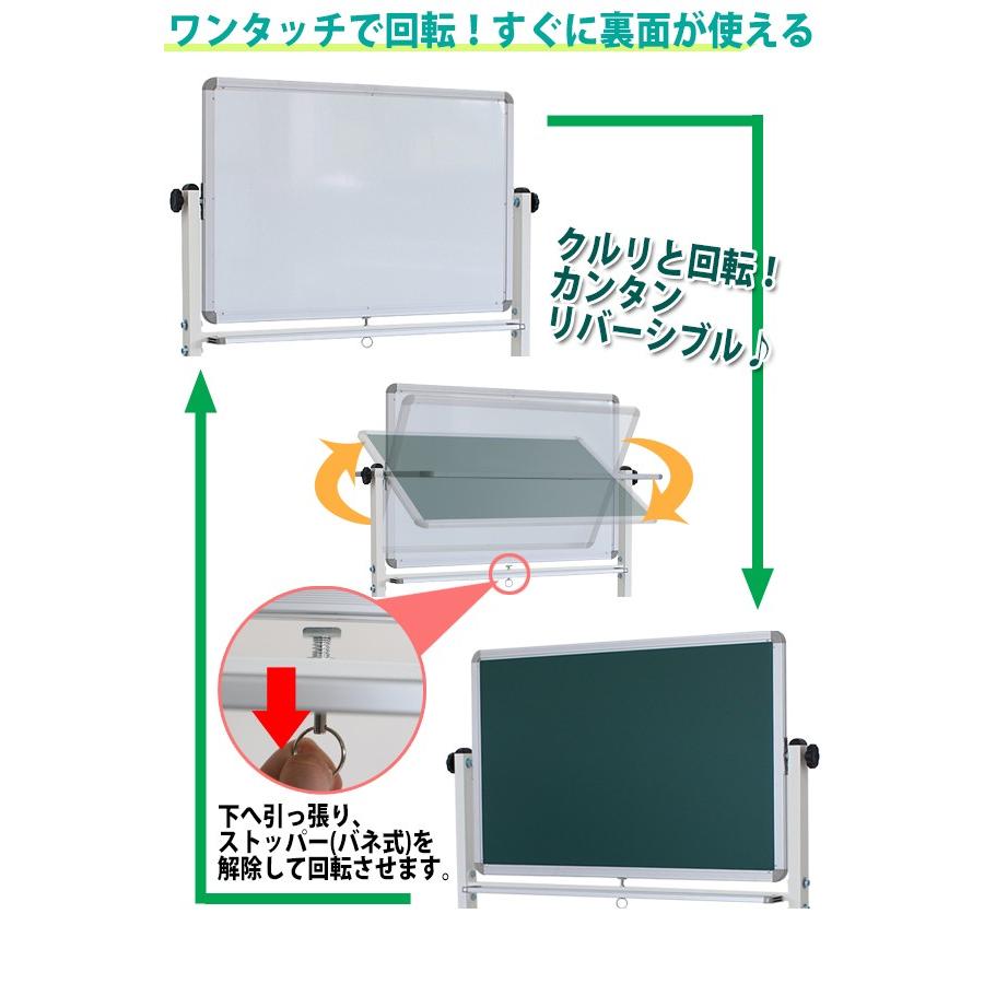 ホワイトボード グリーンボード W900xH600 両面 マーカー