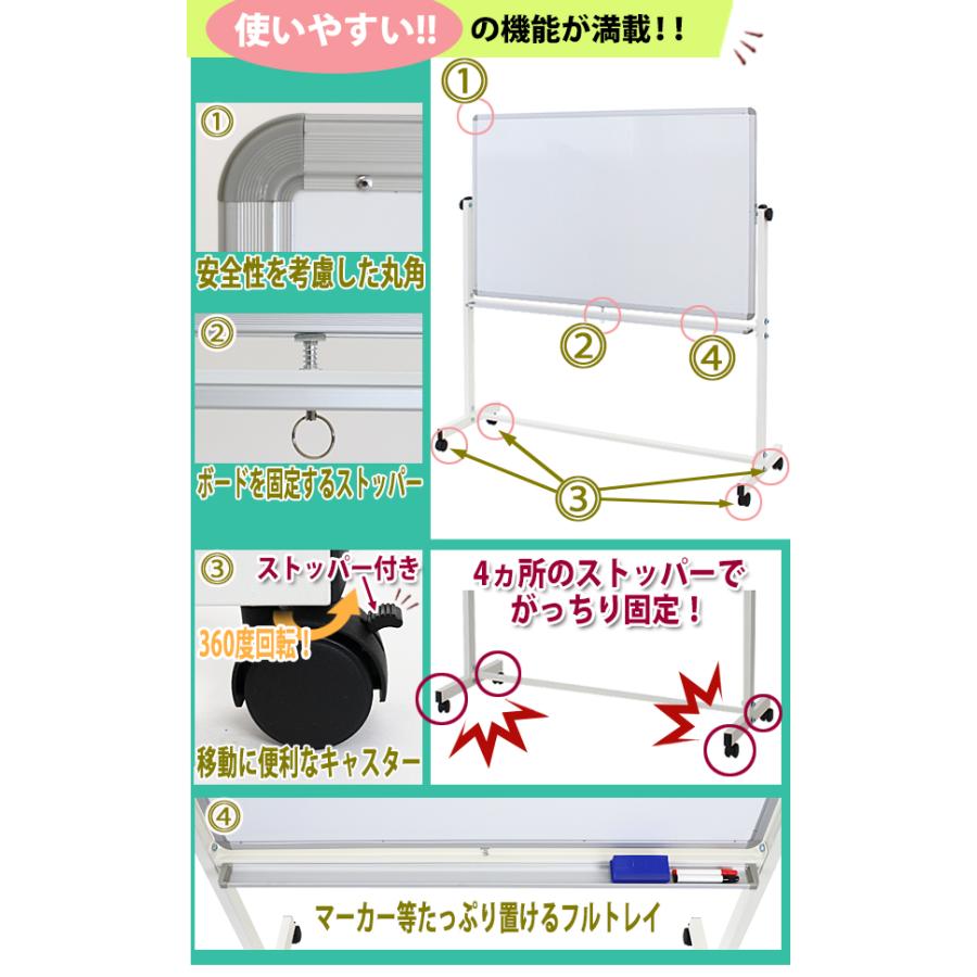 ホワイトボード W1500xH900 両面 エコノミーモデル マーカー ホワイトボード W1500xH900 両面 エコノミーモデル マーカー
