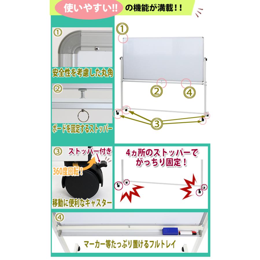 ホワイトボード W2000xH1000 両面 エコノミーモデル マーカー イレーザー マグネット付 ストッパー付キャスター 回転式 がっちりフレーム 2000x1000 200100wwst_1