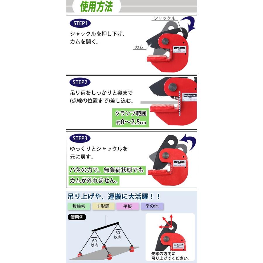 横吊クランプ 定格容量約0.8t クランプ範囲約0〜2.5cm クランプ 横吊クランプ 定格容量約0.8t クランプ範囲約0〜2.5cm クランプ