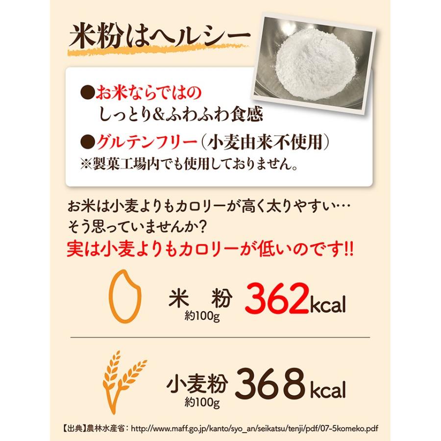 米粉100 バウムクーヘン 福織 まるごと1本 グルテンフリー バームクーヘン スイーツ ギフト 内祝い お返し お取り寄せ 出産内祝い 0009 バウムラボ樹楽里yahoo ショップ 通販 Yahoo ショッピング