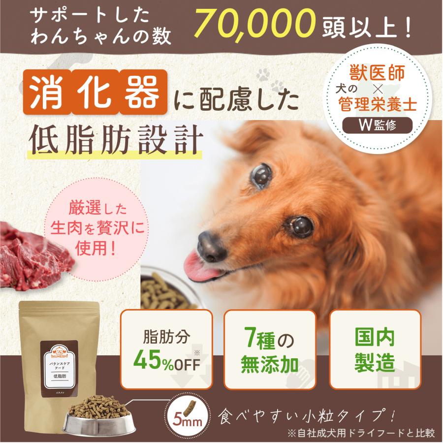 犬 低脂肪 フード ドッグフード 肥満犬 高たんぱく 消化器官 シニア 無 