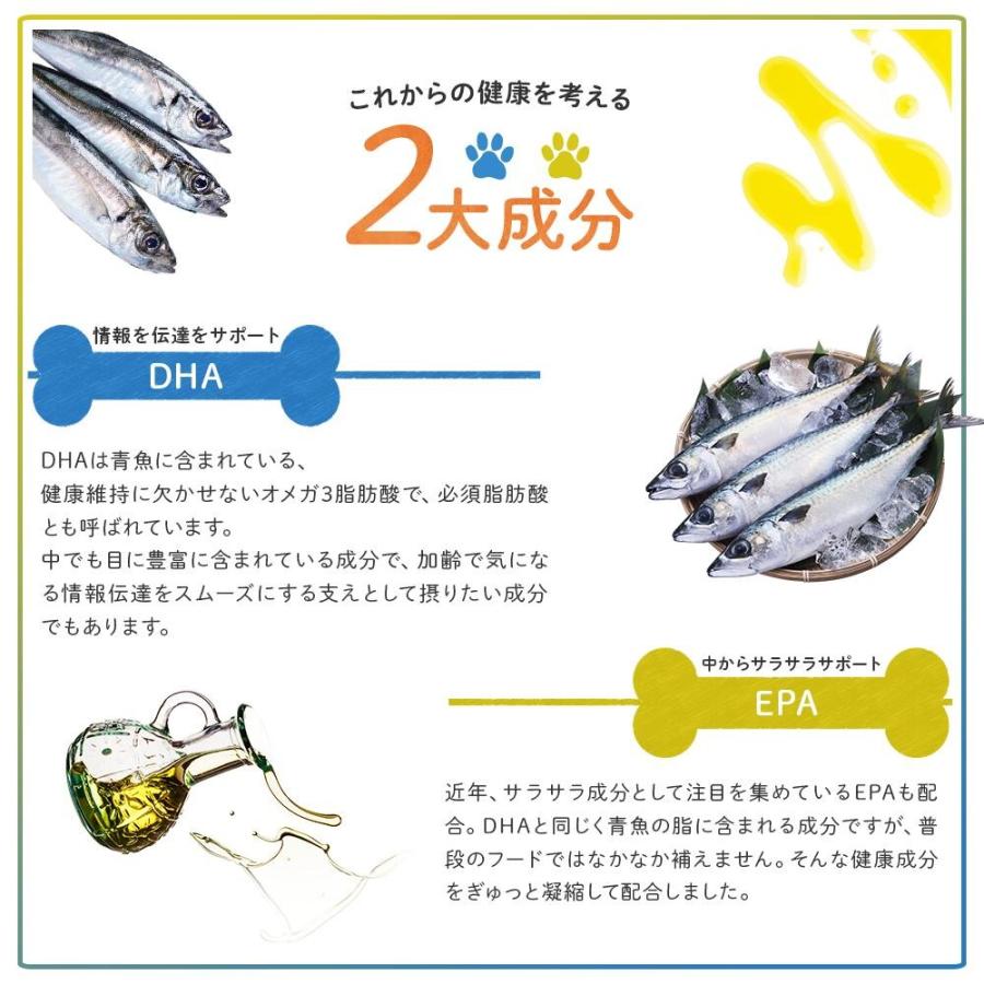 犬 サプリメント サプリ 目 白内障 ルテイン アントシアニン