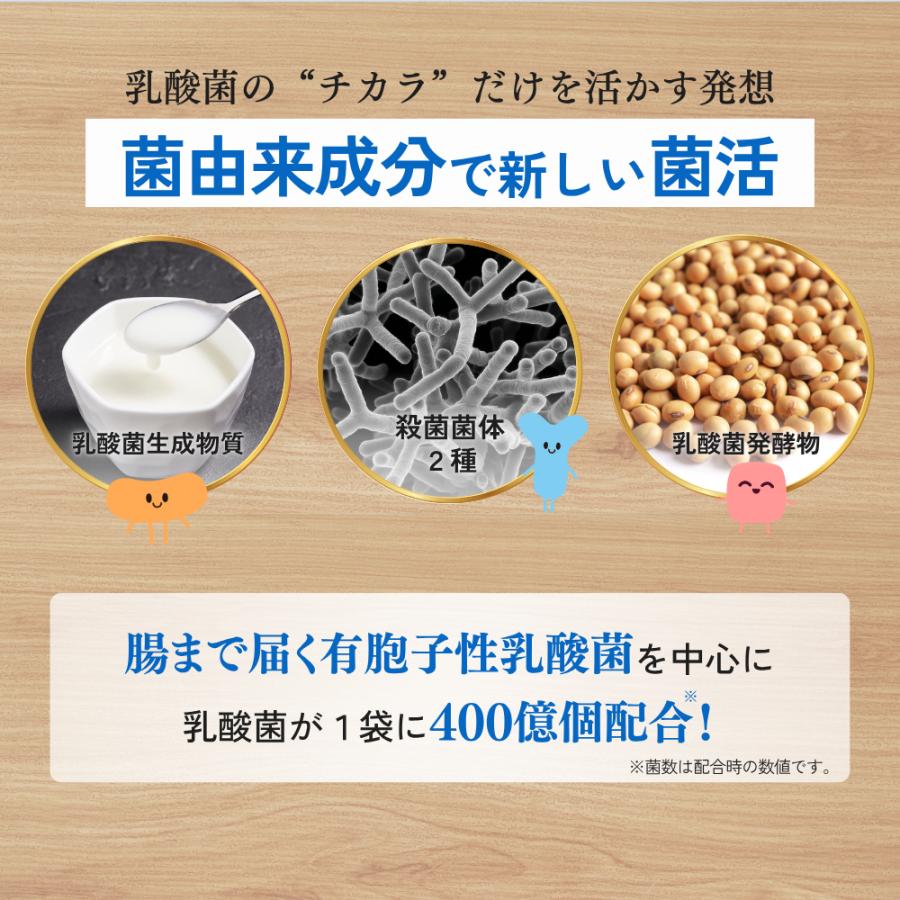 犬 サプリメント サプリ 免疫 胃腸 乳酸菌 腸内環境 整える 無添加