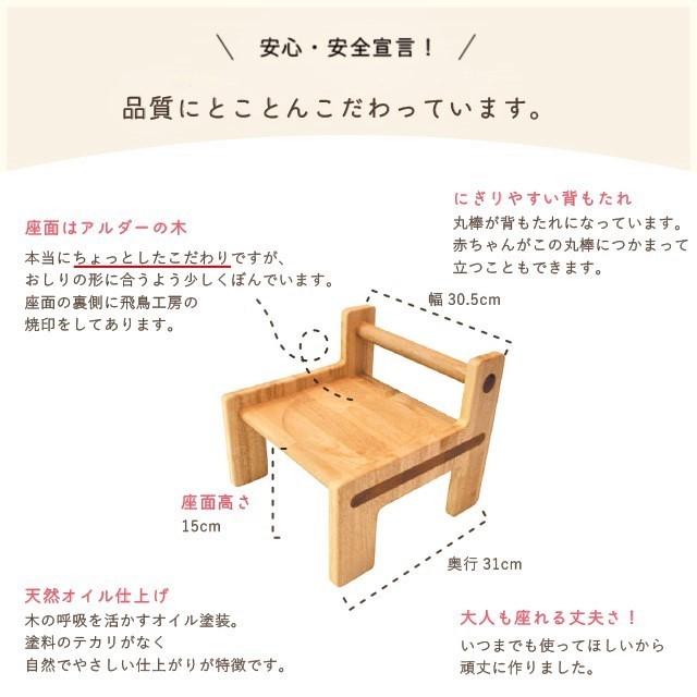子ども 椅子 木製 ケロチェア 日本製 1歳 誕生日 出産祝い ハーフバースデー かわいい おすわり椅子 子供 キッズチェア プレゼント ギフト クリスマス As Keroch 木の雑貨 バウム 通販 Yahoo ショッピング