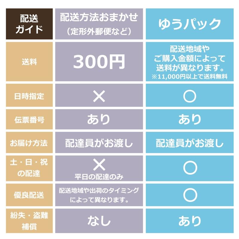 寄木の積木 袋入り おもちゃ 木製 天然木 日本製 国産材 赤ちゃん 孫 男の子 女の子 かわいい ナチュラル 無着色 安全 天然木 おしゃれ オークヴィレッジ |  | 07