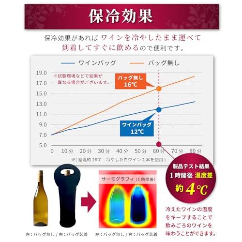 Okima ワインバッグ 2個セット ワイン保冷 ワインクーラー シャンパンバッグ ワイン持ち運び ワインプレゼント ワインバック ワイン エコバッグ ワインを保冷し｜baxonshop-honten｜04