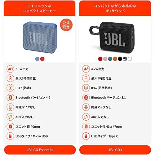 JBL GO ESSENTIAL Bluetoothスピーカー IPX7防水 コンパクトサイズ 軽量 180g 持ち運び ワイヤレス (レッド)｜baxonshop-honten｜05