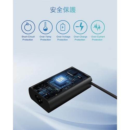 thinkpad 充電器 タイプC レノボ acアダプター, Lenovo電源 thinkpad 充電器 タイプC レノボ acアダプター, Lenovo電源