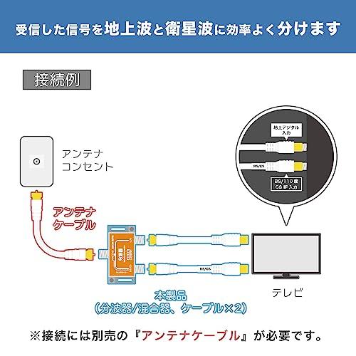 ホーリック アンテナ分波器  4K8K放送(3224MHz)/BS/CS/地デジ/CATV 対応  ケーブル2本付属 50cm HAT-SP874｜baxonshop-honten｜02