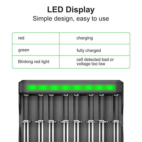 よつばと！ダンボー 充電式ニッケル水素電池 単３電池 ヨドバシ.com - パナソニック Panasonic 単3形単4形ニッケル水素