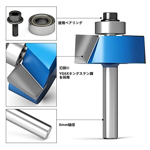 CSOOM プロ木工トリマービットセット 超硬ルーターセット 24本組 CSOOM プロ木工トリマービットセット 超硬ルーターセット 24本組