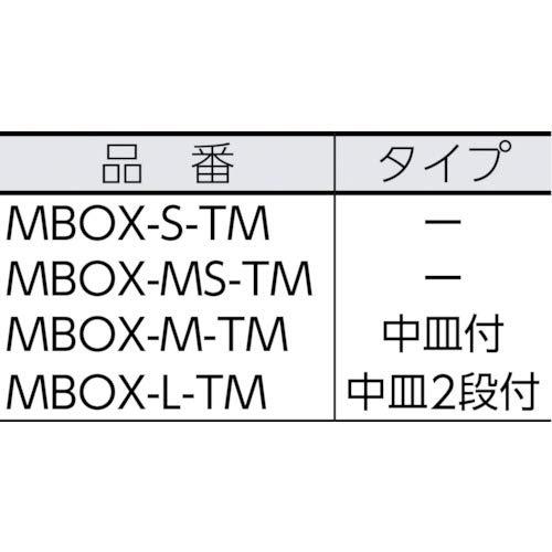 メイホウ(MEIHO) ミリオンボックスMS(ミニボックス) クリア.｜baxonshop-honten｜02