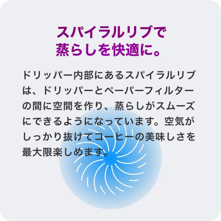 HARIO V60SP PostCoffee オリジナルコーヒードリッパー (Turquoise Blue)｜baxonshop-honten｜03