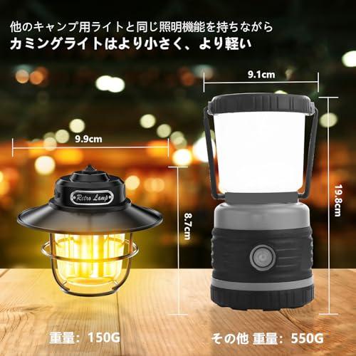 XRDZYXGS キャンプランタン 充電式 レトロ キ 超高輝度1000 XRDZYXGS キャンプランタン 充電式 レトロ キ 超高輝度1000