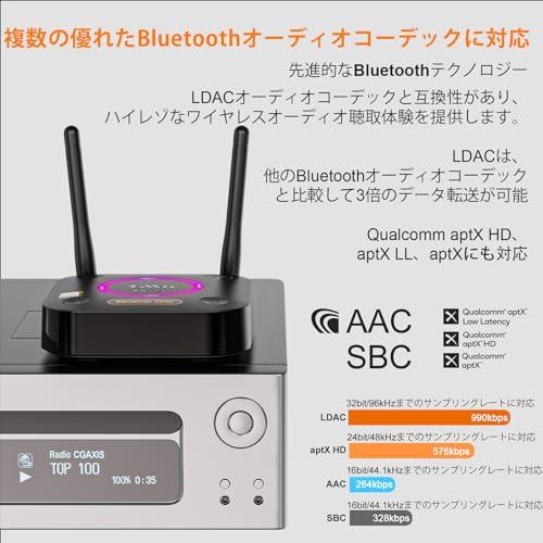 1Mii LDAC Hi-Res Audio Bluetooth 5.2 レシーバー、オーディオ 1Mii LDAC Hi-Res Audio Bluetooth 5.2 レシーバー、オーディオ