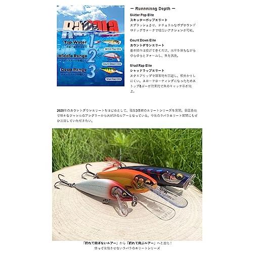 ラパラ(Rapala) シャッドラップエリート 7.5cm SRE75｜baxonshop-honten｜05