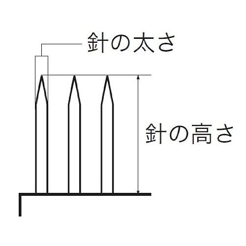 石〓剣山 ハナカツ 丸剣山 豆大 セイフティタイプ(鎖付) 真鍮針 103｜baxonshop-honten｜04