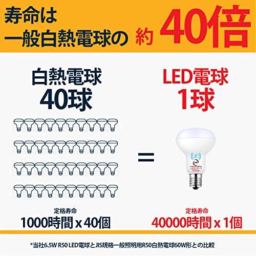 Explux LEDレフ電球 E17口金 人感・明暗センサー付 60W形相当・600lm 昼白色 密閉型器具でも感知 自動点灯・消灯 人感電球 R50レフランプ(50mm径) 2個入｜baxonshop-honten｜06