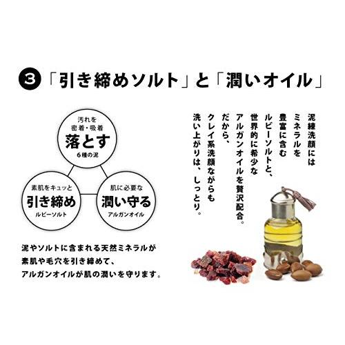 泥練洗顔 ＭＥＮ 120g いちご鼻 黒ずみ クレイ 毛穴 ケア 泡洗顔 泥パック メンズ 洗顔料｜baxonshop-honten｜06