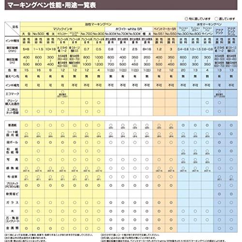 寺西化学 マジックインキ 油性ペン 大型 赤 6本 ML-T2-6P｜baxonshop-honten｜06