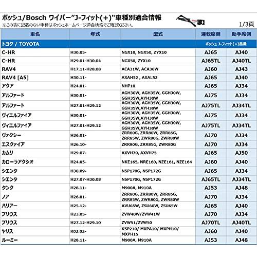 BOSCH(ボッシュ) ワイパー ブレード エアロツイン J-フィット 340mm AJ34 オールシーズン対応 国産車用｜baxonshop-honten｜05