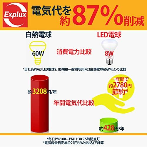 Explux LEDレフ電球 人感センサー付 60W形相当・810lm 電球色 E26口金 密閉型器具でも感知できる 自動点灯・消灯 屋外防犯夜灯/屋内人感電球 R63レフランプ(63mm｜baxonshop-honten｜05