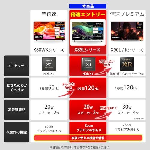 ソニー(SONY) 65V型 4K 液晶 テレビ ブラビア KJ-65X85L 倍速 ソニー(SONY) 65V型 4K 液晶 テレビ ブラビア KJ-65X85L 倍速