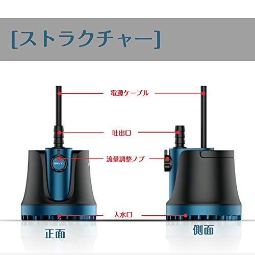 LNSTUDIO 水中ポンプ 底部入水式 循環ポンプ 吐出量1500L/H 最大揚程1.8M 水耕栽培ウォーターポンプ 水族館給水・排水ポンプ 静音設計 (25W-1500L/H)｜baxonshop-honten｜06