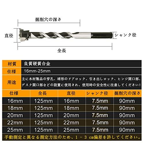 Kimlonton 3枚刃のボアビット 六角軸 木工用穴あけホールソー16ｍｍ 18ｍｍ 20ｍｍ 22ｍｍ 25ｍｍ 5本セット 延長ねじ山木工用ドリルビット｜baxonshop-honten｜02