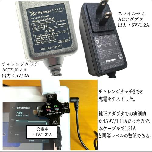 CNCTWO(コネクトツー) チャレンジタッチ タブレット ACアダプタ CNCTWO(コネクトツー) チャレンジタッチ タブレット ACアダプタ