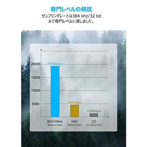 (USB DAC：384khz/32bit) JINGHUAType-cto3.5mmイヤホンジャックアダプタ、USB-C&3.5mmオーディオアダプタ、DACのは384khz/32bitで、柔軟性と広互換性があり｜baxonshop-honten｜03