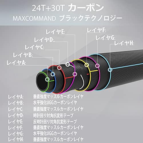 M MAXIMUMCATCH Maxcatch V-Switch 両手スイッチロッド フライ M MAXIMUMCATCH Maxcatch V-Switch 両手スイッチロッド フライ