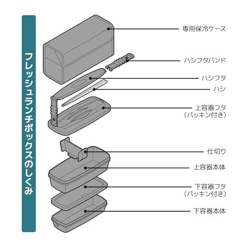 サーモス 弁当箱 2段 フレッシュランチボックス 900ml ディープブラック DJB-906W DPBK｜baxonshop-honten｜04