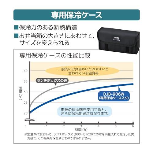 サーモス 弁当箱 2段 フレッシュランチボックス 900ml ディープブラック DJB-906W DPBK｜baxonshop-honten｜06