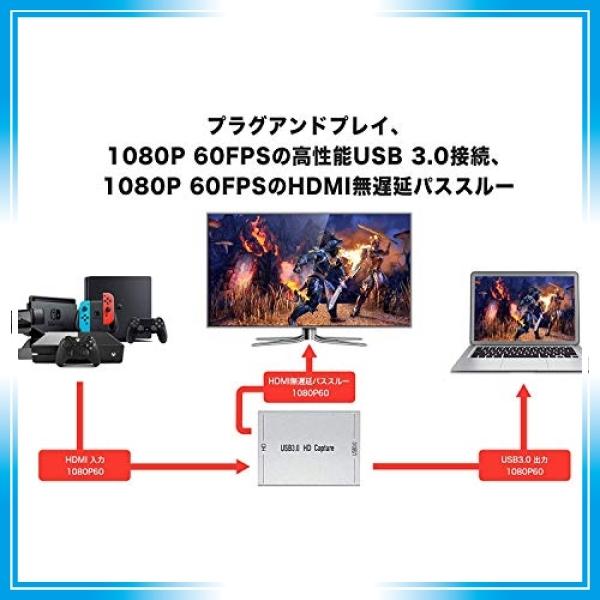 Yamp H Usb3 0 Hdmi ビデオキャプチャーボード Switch Ps4 Xbox Ps3用サポート U Wii パススルー Hdmiゲーム録画 Hd 時間指定不可