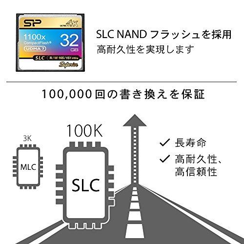 シリコンパワー　コンパクトフラッシュカード　32GB　Flash　NAND　VPG-65　s　UDMA　最大165　151　SLC　MB　1100