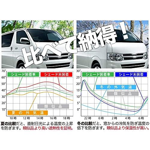 ノア＆ヴォクシー80系 ハイブリッド対応 カーテン サンシェード 車中泊 グッズ プライバシーサンシェード フロント用 『01s-a015-fu』｜bayashin-store｜08