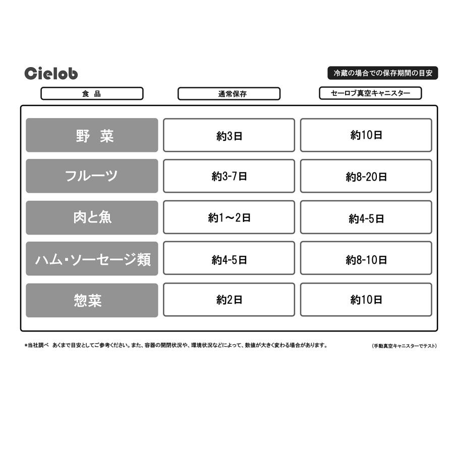 Cielob 自動真空キャニスター R 1.1 WT｜bayashin-store｜08