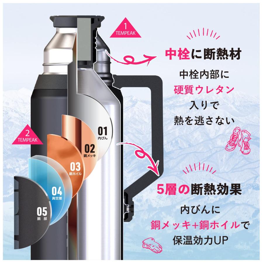 アトラス 超保温ボトル 1.2L テンピーク 水筒 キャンプ アウトドア 防災グッズ ステンレスボトル 登山 ATPB-1200BK｜bayashin-store｜05