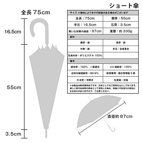 [マコッカ] 日傘 雨傘 晴雨兼用 フリル ショート傘 完全遮光 UVカット 100％ makez. マケズ 55cm レディース 超撥水 ビッグフリ｜bayashin-store｜07