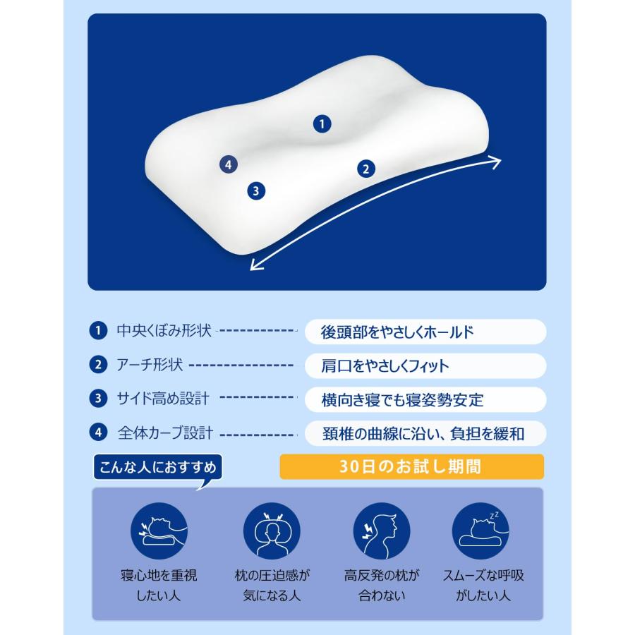 枕 低反発 首が痛くならない 横向き寝 枕 まくら 高め 首肩フィット 枕 高さ調整可能 ピロー 枕 中央くぼみ 頸椎 支える 幅64cm×奥行40c｜bayashin-store｜02